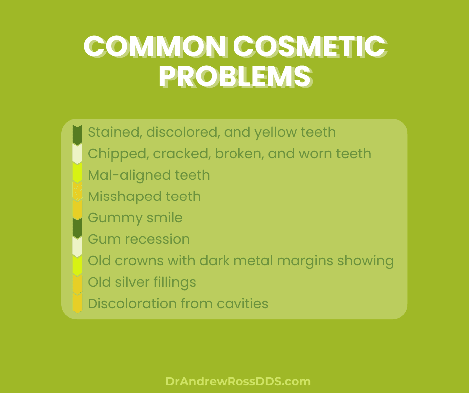 Common Cosmetic Problems
